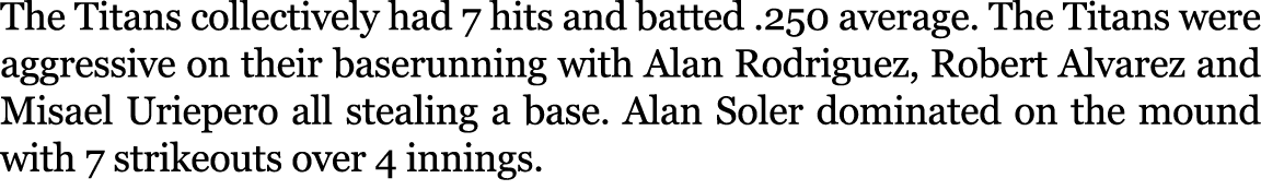 The Titans collectively had 7 hits and batted .250 average. The Titans were aggressive on their baserunning with Alan...