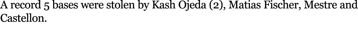 A record 5 bases were stolen by Kash Ojeda (2), Matias Fischer, Mestre and Castellon. 