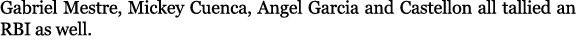 Gabriel Mestre, Mickey Cuenca, Angel Garcia and Castellon all tallied an RBI as well. 