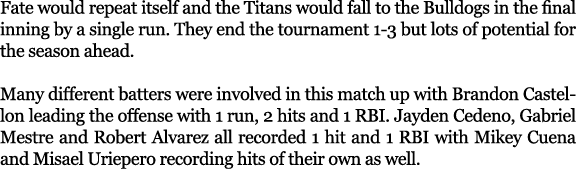 Fate would repeat itself and the Titans would fall to the Bulldogs in the final inning by a single run. They end the ...