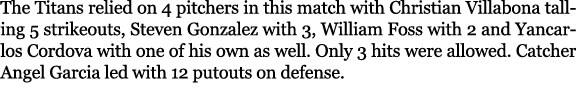 The Titans relied on 4 pitchers in this match with Christian Villabona talling 5 strikeouts, Steven Gonzalez with 3, ...