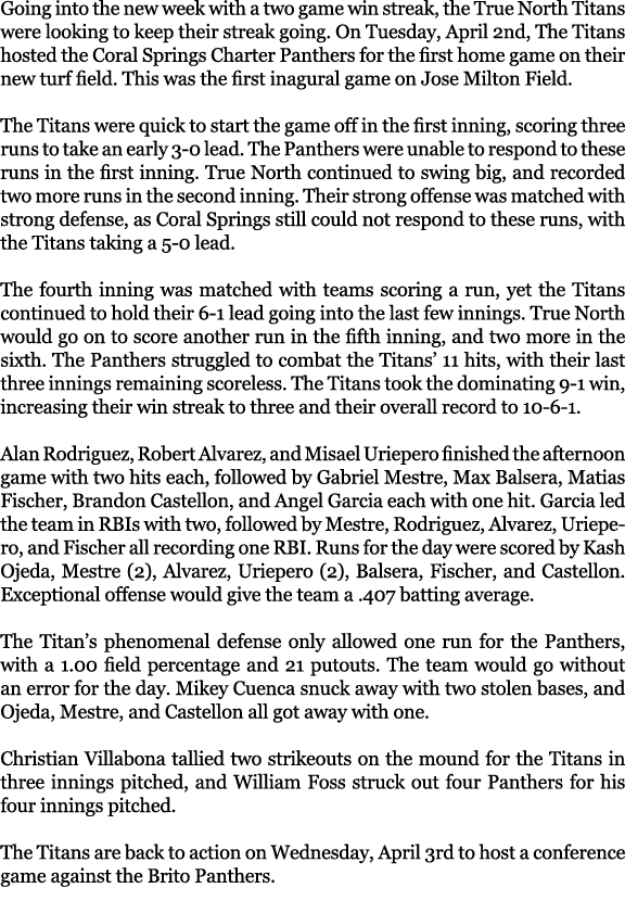 Going into the new week with a two game win streak, the True North Titans were looking to keep their streak going. On...