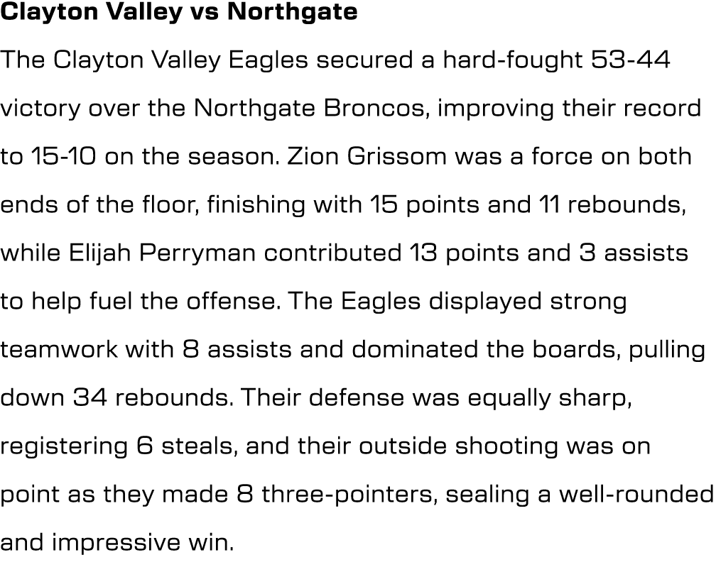 Clayton Valley vs Northgate The Clayton Valley Eagles secured a hard fought 53 44 victory over the Northgate Broncos,...