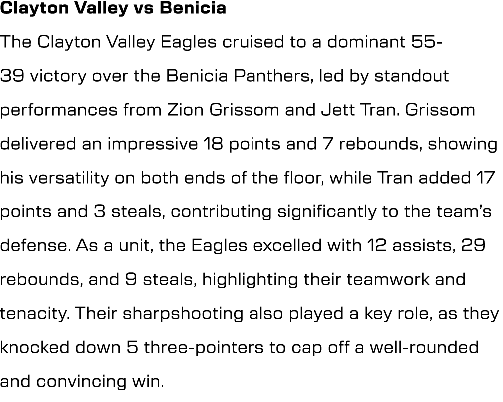 Clayton Valley vs Benicia The Clayton Valley Eagles cruised to a dominant 55 39 victory over the Benicia Panthers, le...