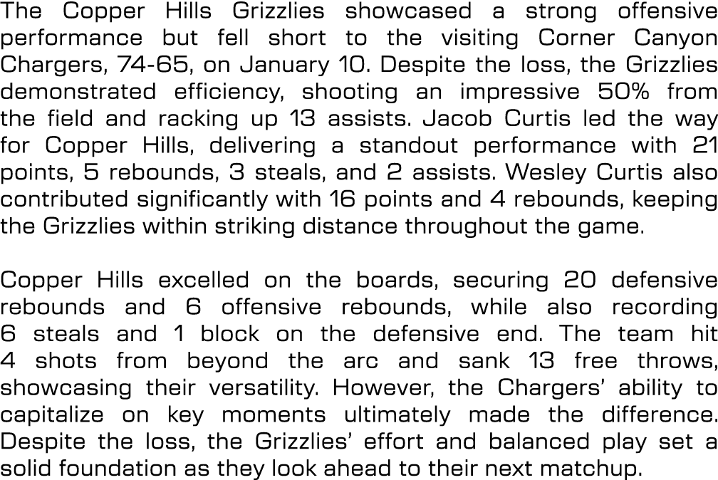 The Copper Hills Grizzlies showcased a strong offensive performance but fell short to the visiting Corner Canyon Char...