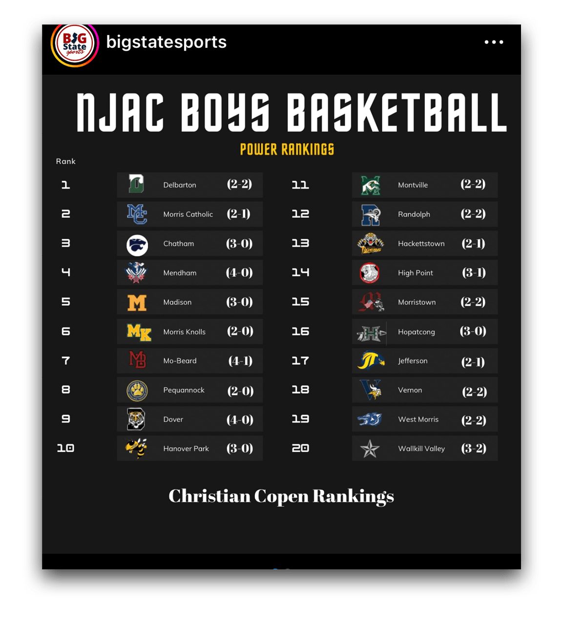 $$$/StateType/Normal