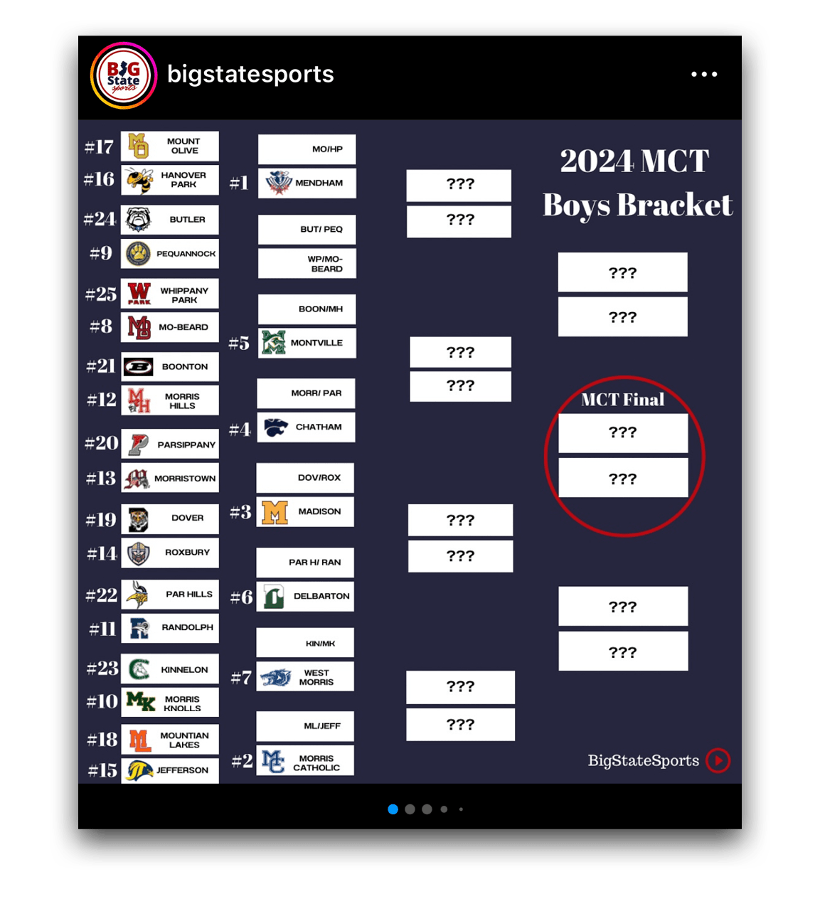 $$$/StateType/Normal