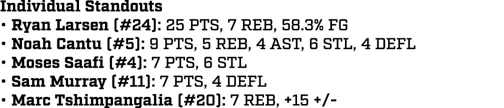 Individual Standouts • Ryan Larsen (#24): 25 PTS, 7 REB, 58.3% FG • Noah Cantu (#5): 9 PTS, 5 REB, 4 AST, 6 STL, 4 DE...