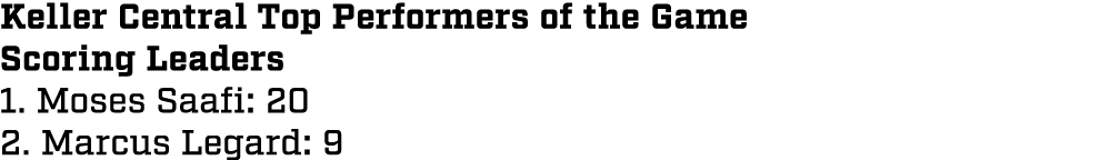 Keller Central Top Performers of the Game Scoring Leaders 1. Moses Saafi: 20 2. Marcus Legard: 9