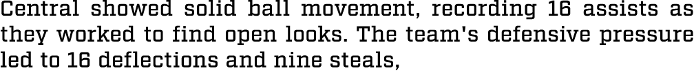 Central showed solid ball movement, recording 16 assists as they worked to find open looks. The team's defensive pres...