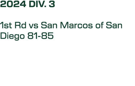 2024 DIV. 3 1st Rd vs San Marcos of San Diego 81 85