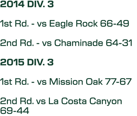 2014 DIV. 3 1st Rd. vs Eagle Rock 66 49 2nd Rd. vs Chaminade 64 31 2015 DIV. 3 1st Rd. vs Mission Oak 77 67 2nd Rd. v...
