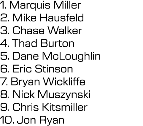 1. Marquis Miller 2. Mike Hausfeld 3. Chase Walker 4. Thad Burton 5. Dane McLoughlin 6. Eric Stinson 7. Bryan Wicklif...