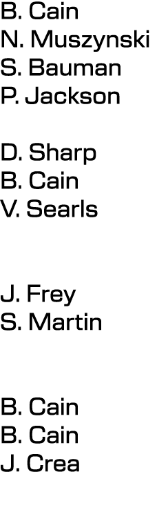 B. Cain N. Muszynski S. Bauman P. Jackson D. Sharp B. Cain V. Searls J. Frey S. Martin B. Cain B. Cain J. Crea
