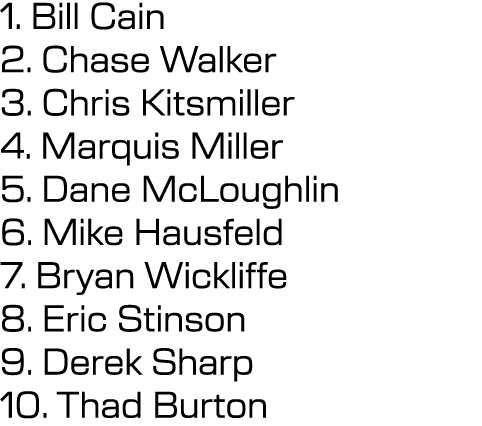 1. Bill Cain 2. Chase Walker 3. Chris Kitsmiller 4. Marquis Miller 5. Dane McLoughlin 6. Mike Hausfeld 7. Bryan Wickl...