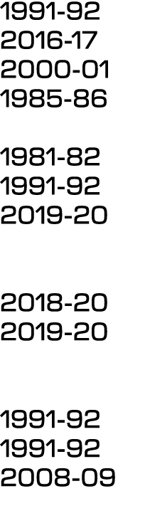 1991 92 2016 17 2000 01 1985 86 1981 82 1991 92 2019 20 2018 20 2019 20 1991 92 1991 92 2008 09 