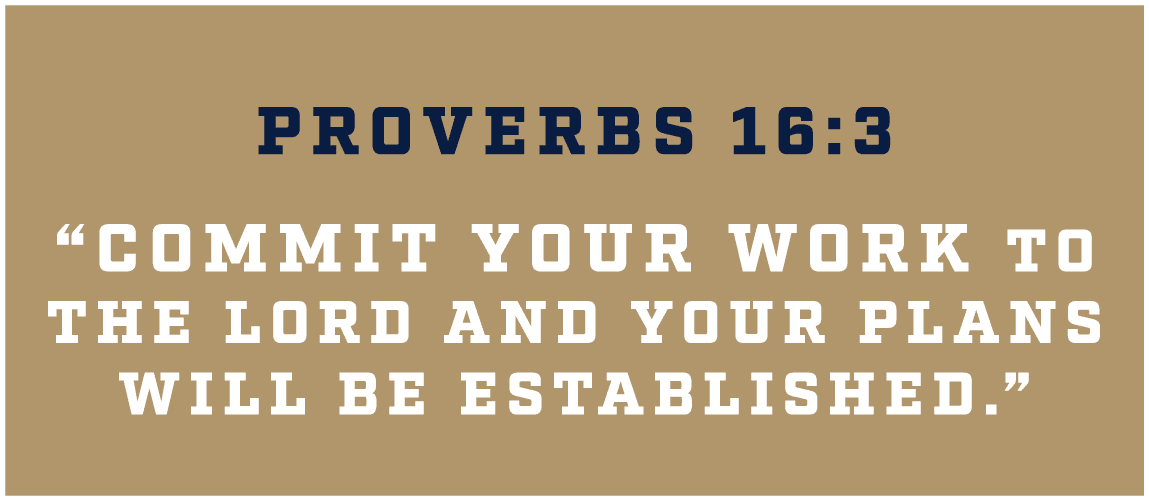  Proverbs 16:3 “Commit your work to the Lord and your plans will be established.”