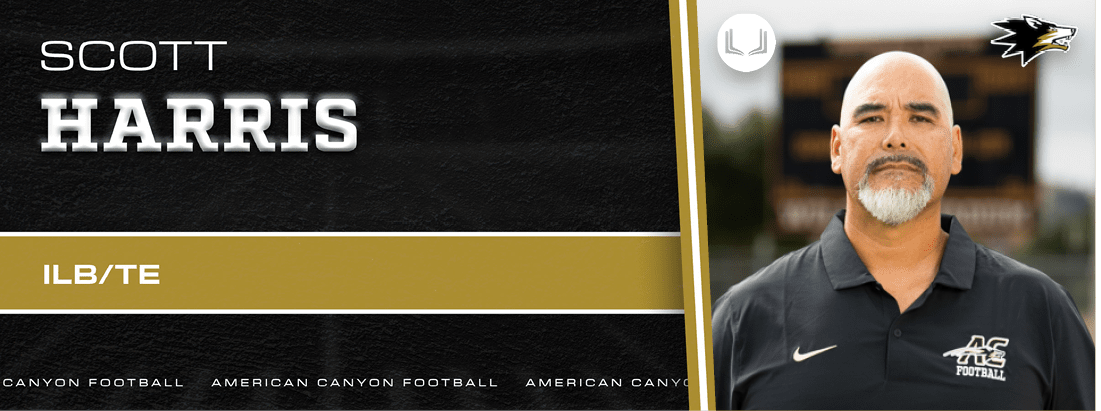 Group