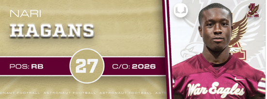 Group