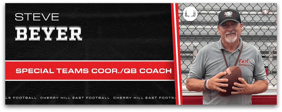 Group