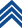 Group