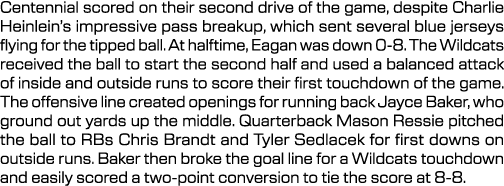 Centennial scored on their second drive of the game, despite Charlie Heinlein’s impressive pass breakup, which sent s...