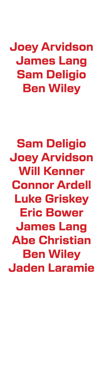 2022 Captains Joey Arvidson James Lang Sam Deligio Ben Wiley Leaders Sam Deligio Joey Arvidson Will Kenner Connor Ard...