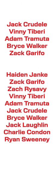 2023 Captains Jack Crudele Vinny Tiberi Adam Tramuta Bryce Walker Zack Garifo Leaders Haiden Janke Zack Garifo Zach R...