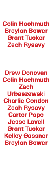 2024 Captains Colin Hochmuth Braylon Bower Grant Tucker Zach Rysavy Leaders Drew Donovan Colin Hochmuth Zach Urbaszew...