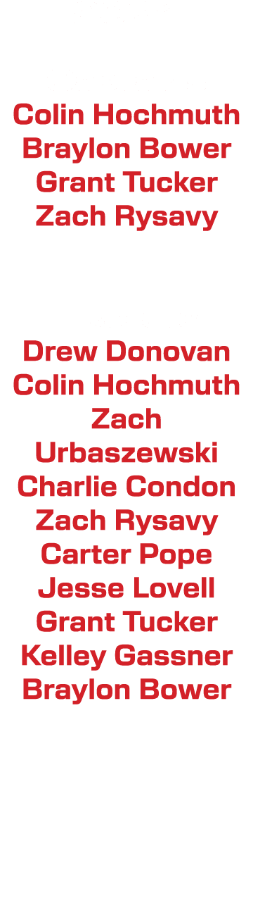 2024 Captains Colin Hochmuth Braylon Bower Grant Tucker Zach Rysavy Leaders Drew Donovan Colin Hochmuth Zach Urbaszew...