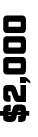 $2,000