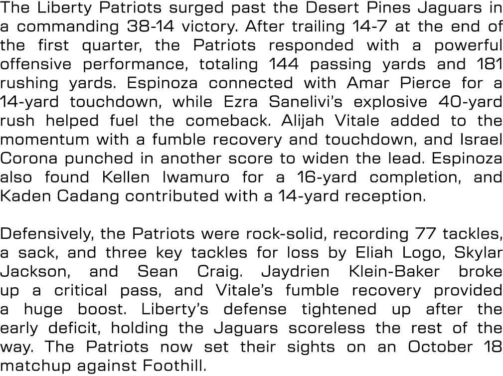 The Liberty Patriots surged past the Desert Pines Jaguars in a commanding 38 14 victory. After trailing 14 7 at the e...