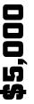 $5,000