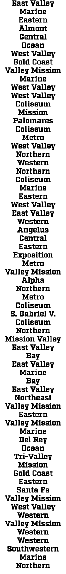 East Valley Marine Eastern Almont Central Ocean West Valley Gold Coast Valley Mission Marine West Valley West Valley ...