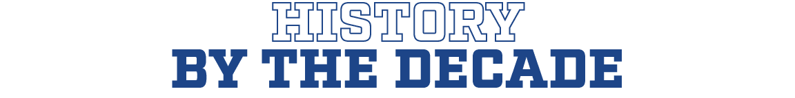 HISTORY BY THE DECADE