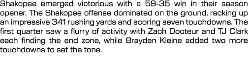 Shakopee emerged victorious with a 59 35 win in their season opener. The Shakopee offense dominated on the ground, ra...