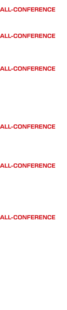 2005 ALL-CONFERENCE Travis Rupert 2006 ALL-CONFERENCE Matt Anderson Chad Henning 2007 ALL-CONFERENCE Lee Brekke Logan...