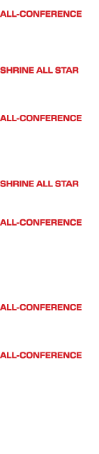 2000 ALL-CONFERENCE Matt Ohmen Jim Moravchik Bryan Lee Kory Lothe SHRINE ALL STAR Matt Ohmen Jim Moravchik 2001 ALL-C...