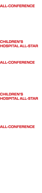 2016 ALL-CONFERENCE Sam Presser Draven Peeples Alex Oakley Josh Dinga Will Van Pietersom Marty Strey Nathan Coy CHILD...