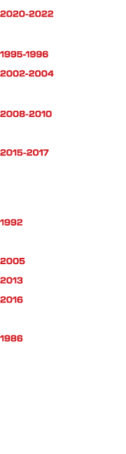TOUCHDOWNS 2020-2022 Cortez LeGrant: 47 INTERCEPTIONS 1995-1996 Chris Guetzlaff: 11 2002-2004 Josh Zabler: 11 TACKLES...