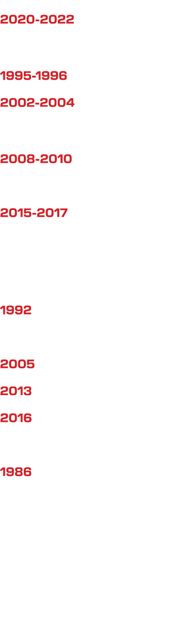 TOUCHDOWNS 2020 2022 Cortez LeGrant: 47 INTERCEPTIONS 1995 1996 Chris Guetzlaff: 11 2002 2004 Josh Zabler: 11 TACKLES...