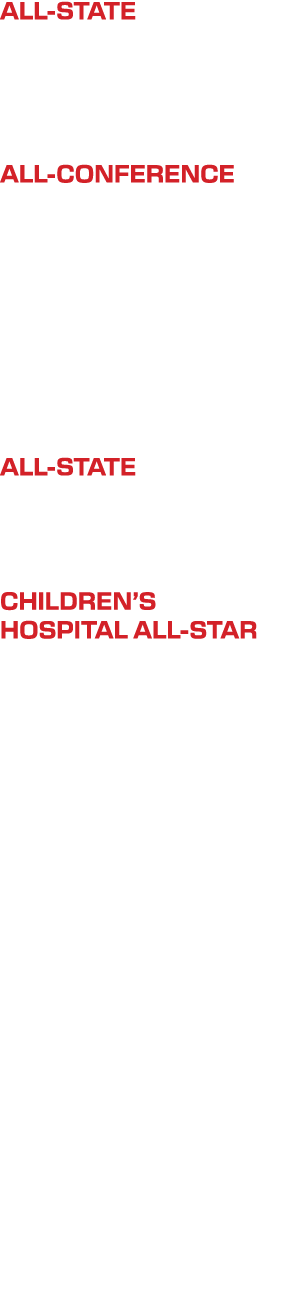 ALL-STATE Jerry Kaminski Cortez LeGrant Jonathan VandeWalle 2023 ALL-CONFERENCE Luke Damm Logran Gross Drew Kavanaugh...
