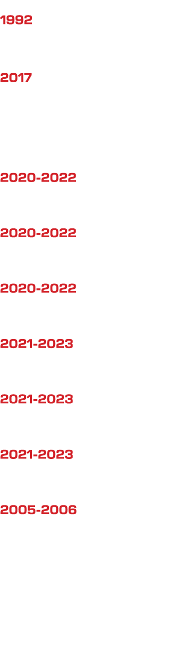 TACKLES 1992 Ryan Kronzer: 156 TACKLES FOR LOSS 2017 Marty Strey: 23 CAREER RECORDS TOTAL SCORING 2020-2022 Cortez Le...