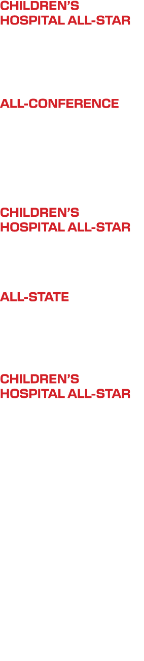 CHILDREN’S HOSPITAL ALL-STAR ALL-STAR Cooper Nelson Ben Johnson 2019 ALL-CONFERENCE Evan Holman Colin Schaefer Owen K...