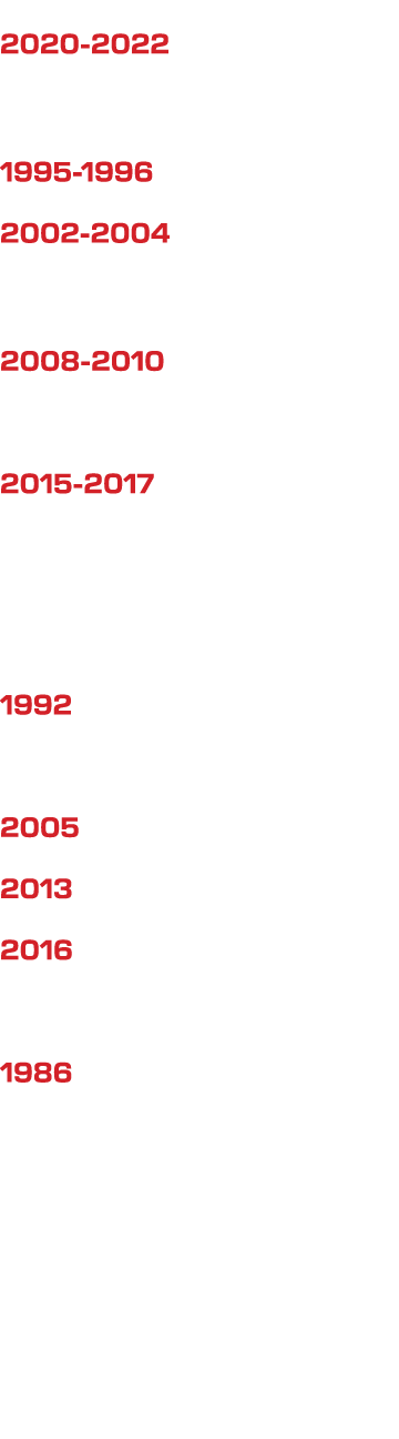 TOUCHDOWNS 2020-2022 Cortez LeGrant: 47 INTERCEPTIONS 1995-1996 Chris Guetzlaff: 11 2002-2004 Josh Zabler: 11 TACKLES...