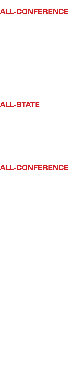 2021 (FALL) ALL-CONFERENCE Jayallen Dayne Davis Hamilton Isaac Hamm Jerry Kaminski Jack Larson Cortez LeGrant Evan Ma...