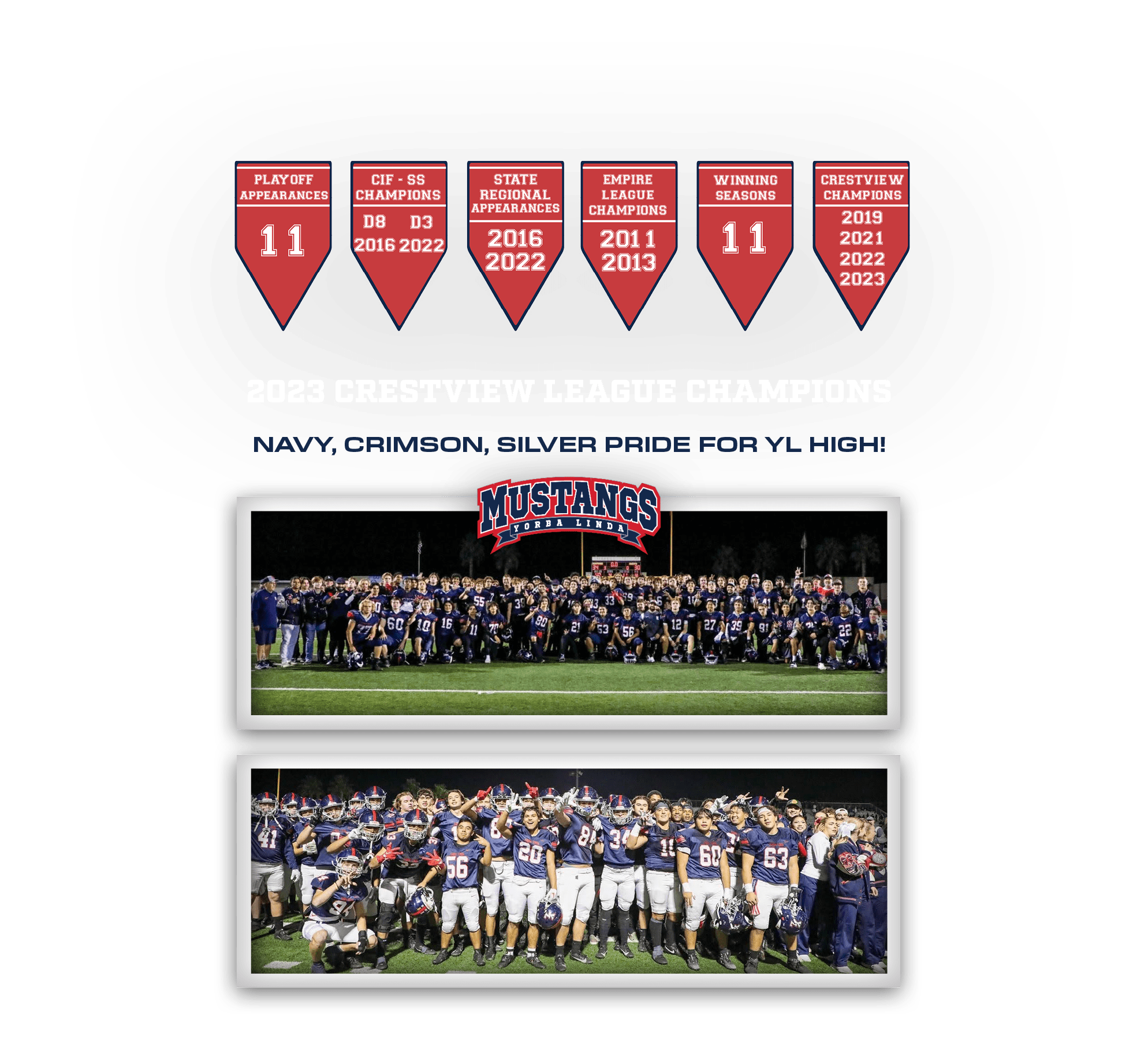 2023 Crestview league champions navy, crimson, silver pride for yl high