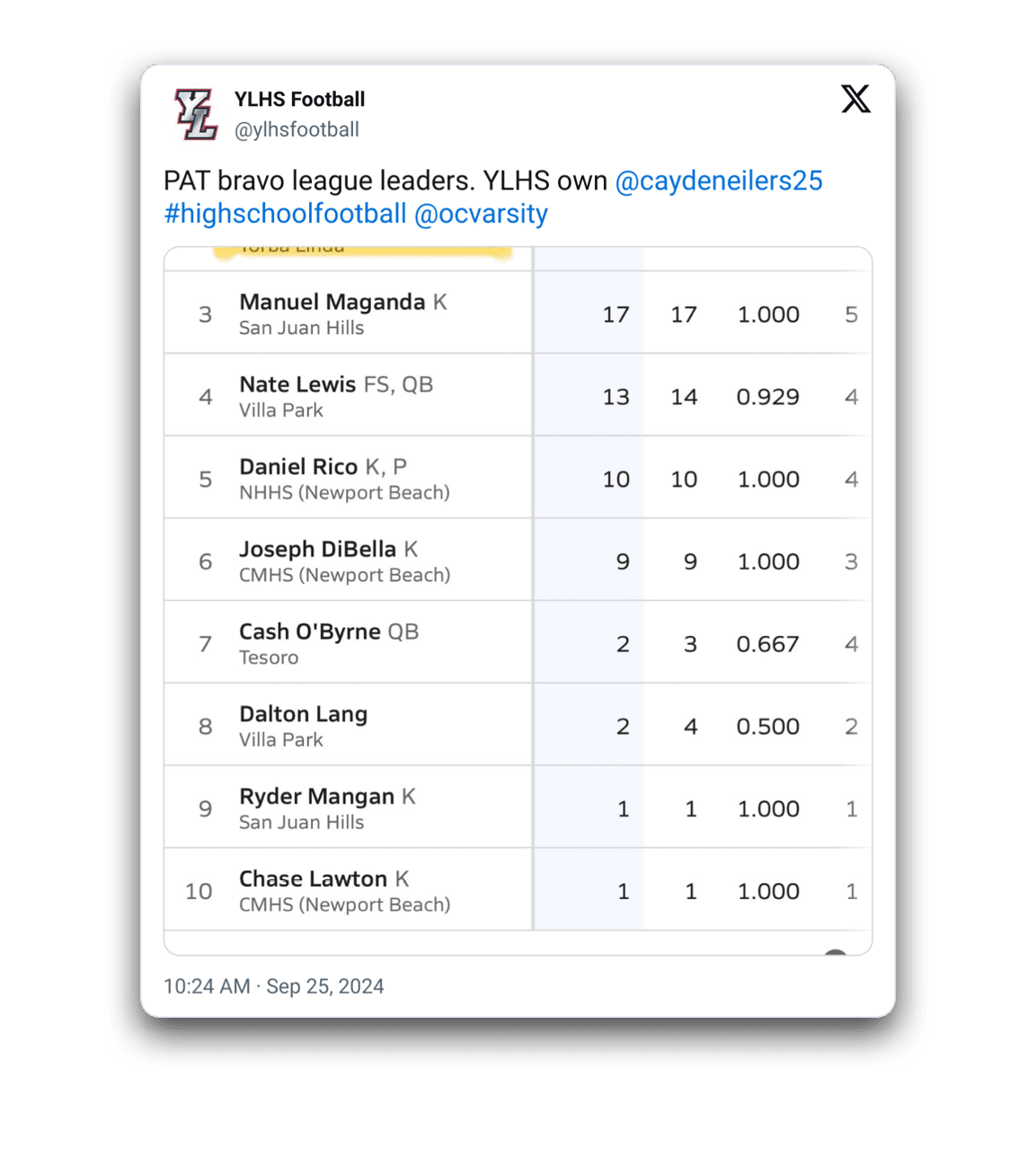 $$$/StateType/Normal