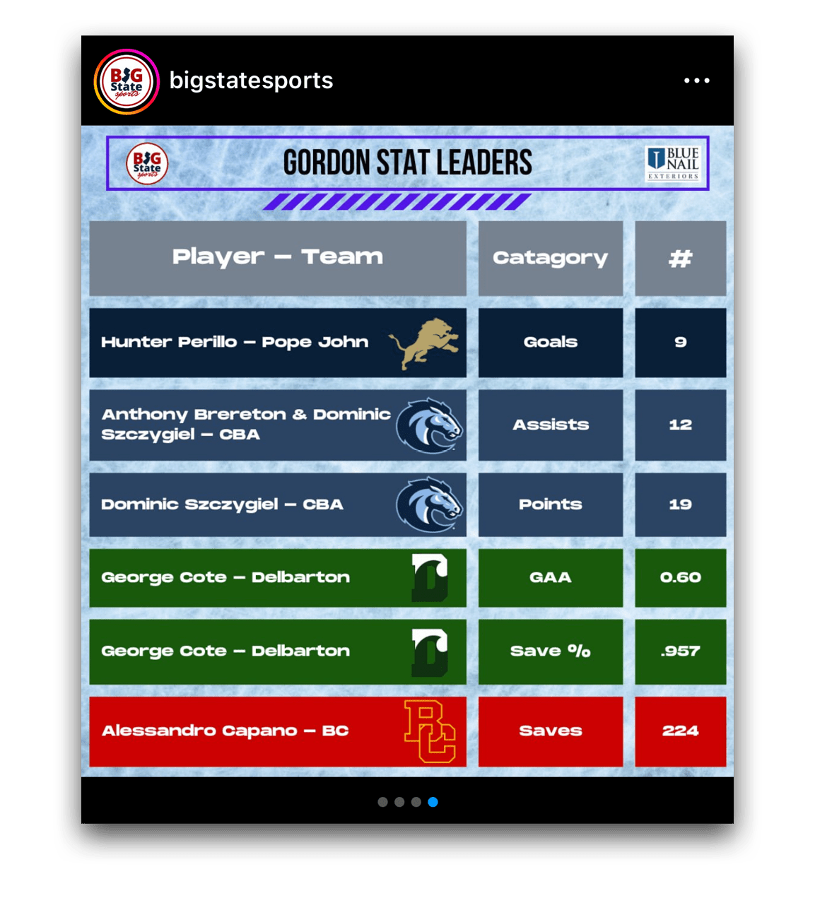 $$$/StateType/Normal