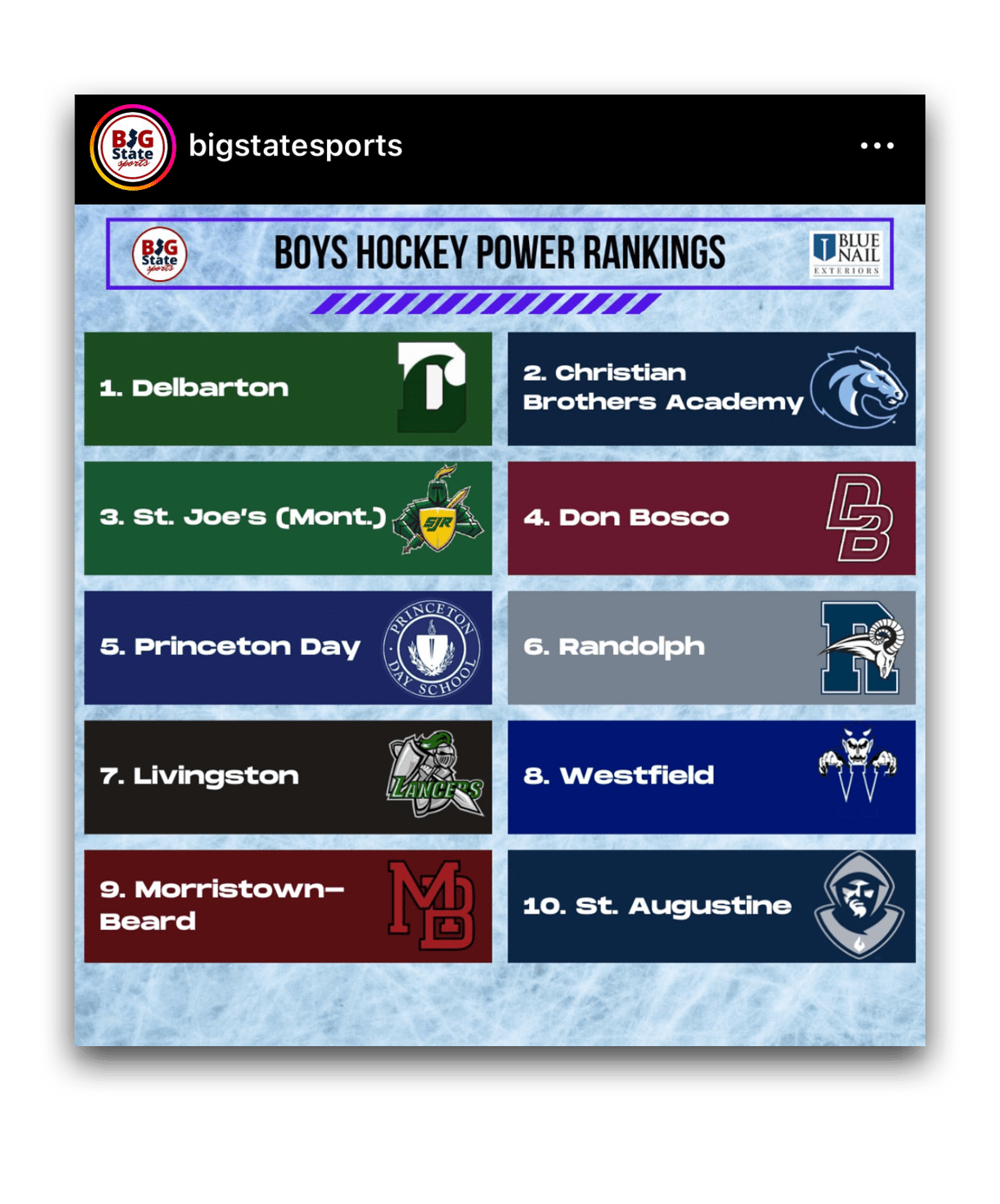 $$$/StateType/Normal